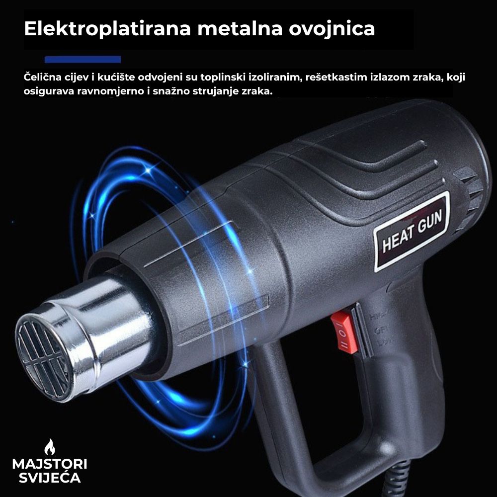 pištolj na vrući zrak